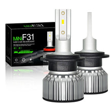 Load image into Gallery viewer, 2 Pairs Automobile Led Headlight New Mini F31 Headlight Motorcycle Led H4
