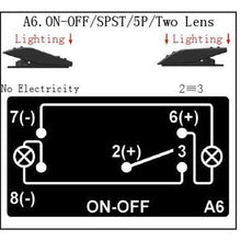 Load image into Gallery viewer, 20 Amp 12 Volt ON-OFF Rocker Switch LASER ETCHED WITH TWO LED LIGHTS  vehicle automobile motorcycle bus ship caryacht trailers