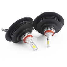 Load image into Gallery viewer, 2PCS Car LED Headlight Dust Cover Waterproof Dustproof Sealing Headlamp Cover Cap Automobiles motorcycle Accessories Hot Sale