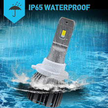 Load image into Gallery viewer, 2PCS HB3 9005 HB4 9006 H1H4 H7 Led Canbus H8 H9 H11 9012 Led Headlights Mini Car Light Bulbs Automobiles Auto Lamp 12V 6000K