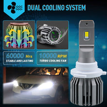 Load image into Gallery viewer, 2PCS HB3 9005 HB4 9006 H1H4 H7 Led Canbus H8 H9 H11 9012 Led Headlights Mini Car Light Bulbs Automobiles Auto Lamp 12V 6000K