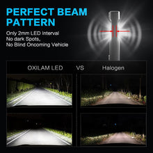 Load image into Gallery viewer, 2Pcs H13 H3 H4 H7 Led Canbus H8 H11 HB3 9005 HB4 9006 Led Headlights Mini 12000LM Car Light Bulbs Automobiles Auto HeadLamp 12V