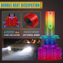 Load image into Gallery viewer, 2x 12000LM Led Headlight for Toyota Kia Nissan Opel Auto Lamp Bulb Car Led Light H4 H7 H11 9005 9006 HB3 HB4 H1 Automobile