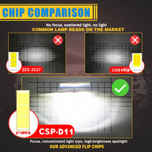 Load image into Gallery viewer, 2x 12000LM Led Headlight for Toyota Kia Nissan Opel Auto Lamp Bulb Car Led Light H4 H7 H11 9005 9006 HB3 HB4 H1 Automobile