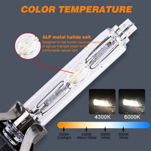 Load image into Gallery viewer, 35W Xenon D2S D2 HID bulbs for car Headlight Bulbs Automobiles Motorcycle Auto Replacement lamp 4300K 6000K Amber White hlxg 12V