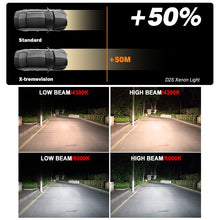Load image into Gallery viewer, 35W Xenon D2S D2 HID bulbs for car Headlight Bulbs Automobiles Motorcycle Auto Replacement lamp 4300K 6000K Amber White hlxg 12V
