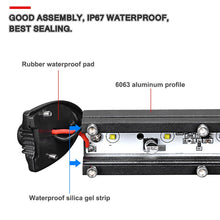 Load image into Gallery viewer, 90 w 31 inch Slim Mini LED Light Bar Single Row Spot Flood Beam For ATV SUV MPV 4WD Motorcycle Automobile Headlights Car-Styling