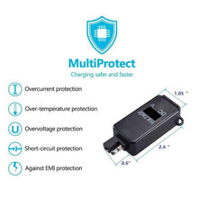 Load image into Gallery viewer, Automobile Motorcycle Sae Line Charging Conversion Connector With 4.2A Dual Usb Voltmeter Blu-Ray
