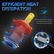 Load image into Gallery viewer, BraveWay H7 LED Car Headlight Bulbs H4 H8 H11 HB3 HB4 9005 9006 LED H7 Canbus H11 Bulb H1 LED Kit Auto Light for Motorcycle H4