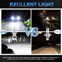 Load image into Gallery viewer, BraveWay H7 LED Car Headlight Bulbs H4 H8 H11 HB3 HB4 9005 9006 LED H7 Canbus H11 Bulb H1 LED Kit Auto Light for Motorcycle H4