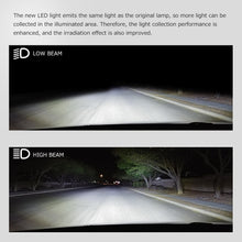 Load image into Gallery viewer, BraveWay Super Bright ZES Chips H4 LED Headlight Bulbs for Automobile Car Turbo LED H4 for Motorcycle Light 12V Automotivo Lamps