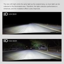 Load image into Gallery viewer, BraveWay ZES Chip Car Headlight H4 LED Bulb 96W 14400LM 6500K Light Automobile Super LED H4 Headlamp Bulb for Motorcycle 12V 24V