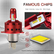 Load image into Gallery viewer, BraveWay ZES Chip Car Headlight H4 LED Bulb 96W 14400LM 6500K Light Automobile Super LED H4 Headlamp Bulb for Motorcycle 12V 24V