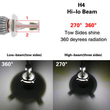 Load image into Gallery viewer, C6 Car Headlight 30W Led Light Bulbs H1 H3 H7 9005 9006 H11 H4 H13 9004 9007 Automobiles Headlamp 6000K Fog Lamps H7 H1