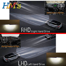 Load image into Gallery viewer, Car/Motorcycle H4 LED Projector Lens Canbus 90W 12V 24V Headlamp 6000K Automobile Lamp H4 Bulb 16000LM Conversion Kit Hi/Lo Beam