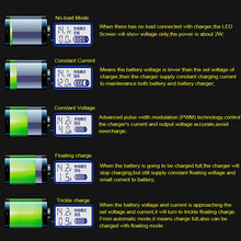 Load image into Gallery viewer, Full Automatic Car Battery Charger 12V 24V Intelligent Pulses Repair Car Lithium Battery Charger 400AH for Motorcycle Automobile