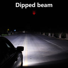 Load image into Gallery viewer, H4 H7 LED Bulb Mini Lens Projector Motorcycle/car LED Conversion Kit Automobiles Hi/Lo Beam LED Headlight Bulbs 12V   White