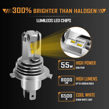 Load image into Gallery viewer, H4 HB2 9003 Car Motorcycle LED Headlight Bulbs M3 Mini High Low Hi Lo Beam ZES Chips 60W 12000LM 6000K Wireless Direct Plug-in