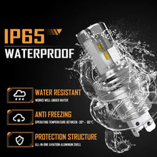 Load image into Gallery viewer, H4 HB2 9003 Car Motorcycle LED Headlight Bulbs M3 Mini High Low Hi Lo Beam ZES Chips 60W 12000LM 6000K Wireless Direct Plug-in
