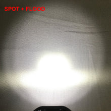 Load image into Gallery viewer, JALN7 ATV UTV Car Headlight LED Driving Lights 40W Automobile LED Work Lamp 4x4 Motorcycle Truck Tractor Spot+Flood Combo Super