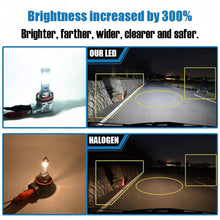 Load image into Gallery viewer, LED H11/H9 Low Beam 9005/HB3 High Beam Car LED Headlight Bulbs Combo 50W 10000Lm 6000K ZES Chips Wireless Direct Plug-in 2 Paris