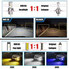 Load image into Gallery viewer, LED H4 Car LED Headlight BulbS 50W 10000Lm 6000K HB2 9003 Hi/Lo Beam ZES Chips and LED H3 3000K/6000K/9000K 1860 bulbs