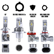 Load image into Gallery viewer, LED H4 H7 H11 H9 H8 H16(JP) HB3 HB4 9005 H10 9006 HB2 9003 Car LED Headlight Bulbs 50W 10000Lm 6000K Hi Lo Beam ZES Chips 1 pair