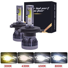 Load image into Gallery viewer, Motorcycle 12000LM Mini H7 LED Car Light Headlight Bulbs 72W H1 LED H8 H9 H11 9005 HB3 9006 Auto 12V LED Lamps Automobiles