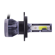 Load image into Gallery viewer, Motorcycle 12000LM Mini H7 LED Car Light Headlight Bulbs 72W H1 LED H8 H9 H11 9005 HB3 9006 Auto 12V LED Lamps Automobiles