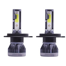 Load image into Gallery viewer, Motorcycle 12000LM Mini H7 LED Car Light Headlight Bulbs 72W H1 LED H8 H9 H11 9005 HB3 9006 Auto 12V LED Lamps Automobiles