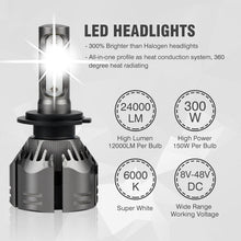 Load image into Gallery viewer, OKEEN 2pcs Super Bright H4 LED H7 H1 H3 H11 LED Bulb H8 Fog Lamp 9005 9006 6000K White Automobiles Motorcycle Car Lights 12V 24V
