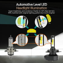 Load image into Gallery viewer, Zdatt H4 H7 H11 Led Car Lights Canbus Headlight Bulb CSP 80W 8000Lm 12V 24V 6000K White LED Lamp for Cars Automobiles Motorcycle