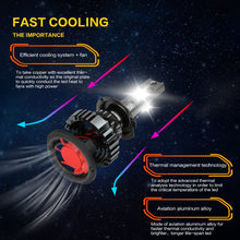 Load image into Gallery viewer, Zdatt H7 LED Headlights H4 H11 Bulb H1 H8 H9 motorcycle led light 9005 9006 6000K 100W 12000LM 12V 24V Automobiles Fog Lamp