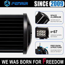 Load image into Gallery viewer, auto accessorie for focos led 4x4 cafe racer work bar led light motorcycle automobiles of road bmw e39 e60 peugeot 206 golf 5