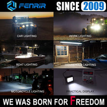 Load image into Gallery viewer, auto accessorie for focos led 4x4 cafe racer work bar led light motorcycle automobiles of road bmw e39 e60 peugeot 206 golf 5